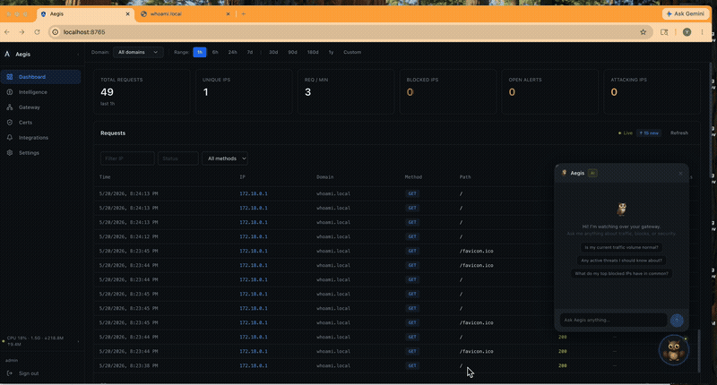 Owl disabling and re-enabling the whoami cluster